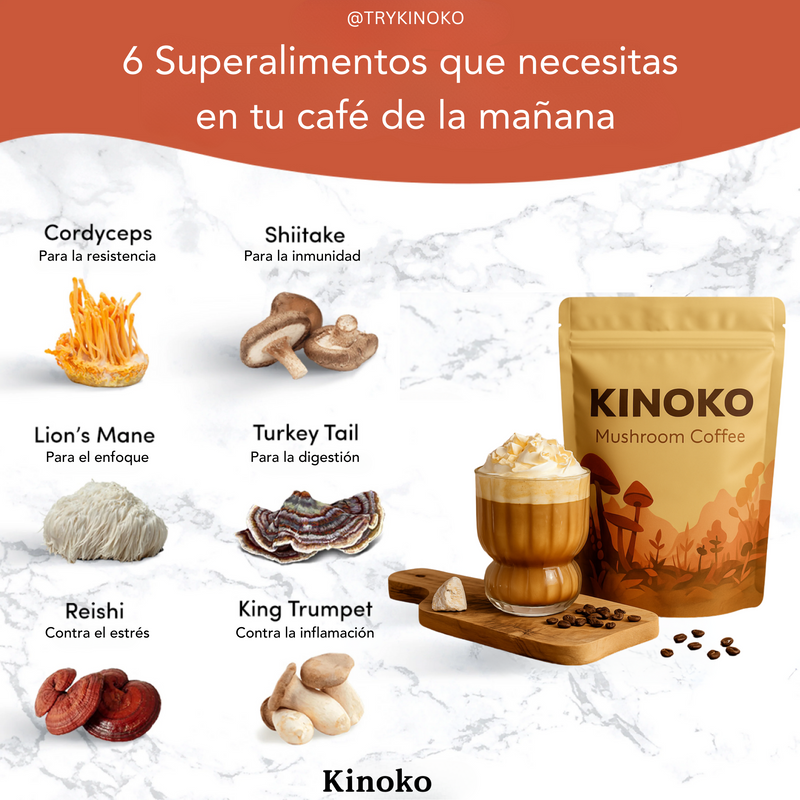 Café con Setas