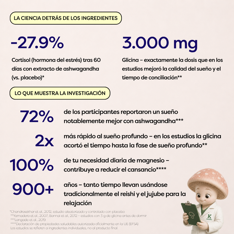 Cacao con Setas