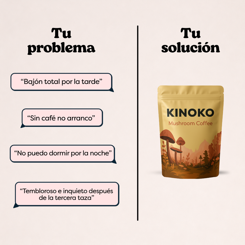 Café con Setas