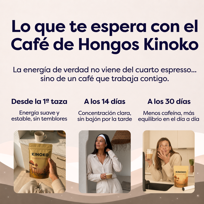 Café con Setas