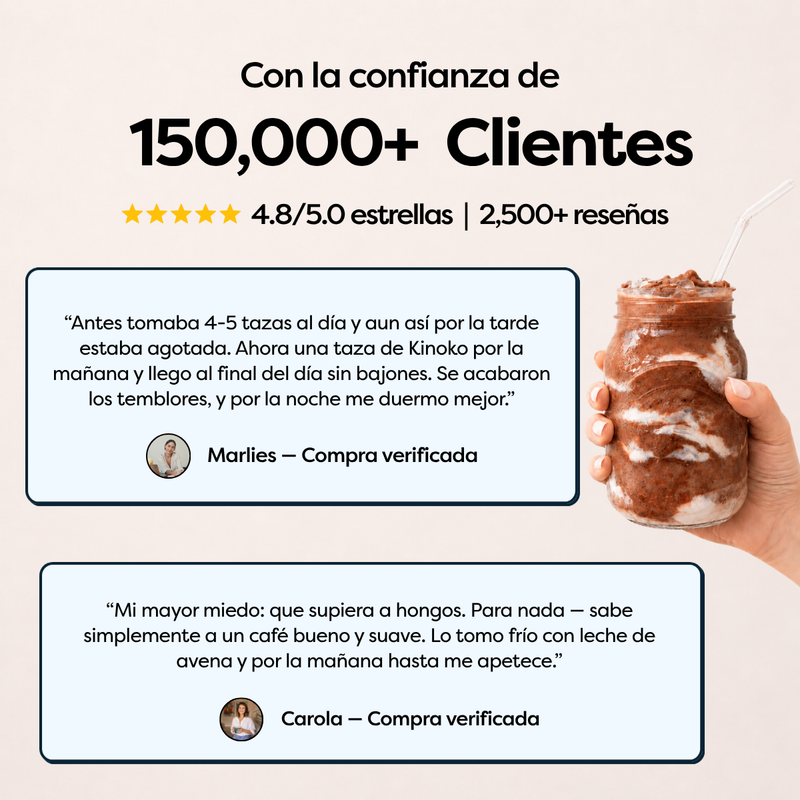 Café con Setas